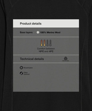 Футболка PERFORMANCE BASE LAYERS из 100%-й мериносовой шерсти- Заказать в России
