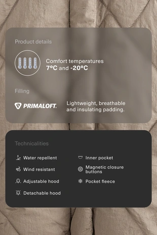 PRIMALOFT® WATER-REPELLENT PADDED JACKET- Заказать в России