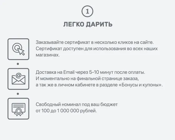 Электронный подарочный сертификат Oysho