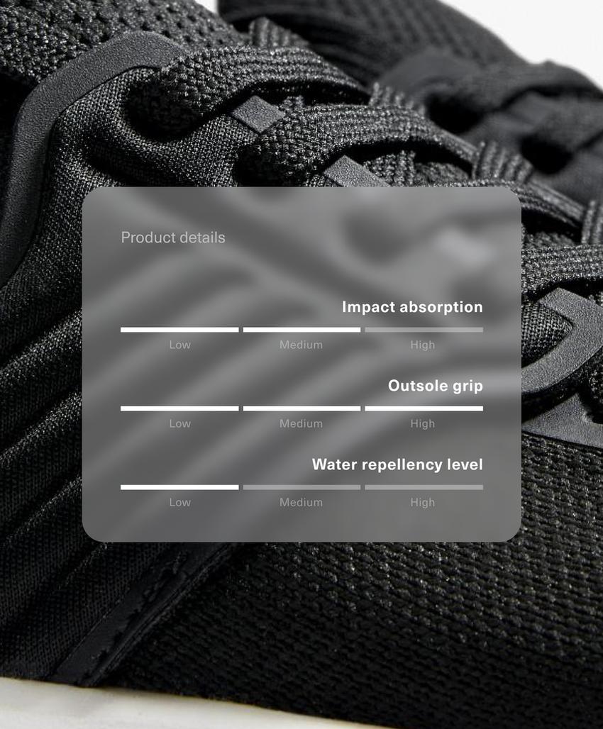 Универсальные кроссовки для повседневной носки и прогулок