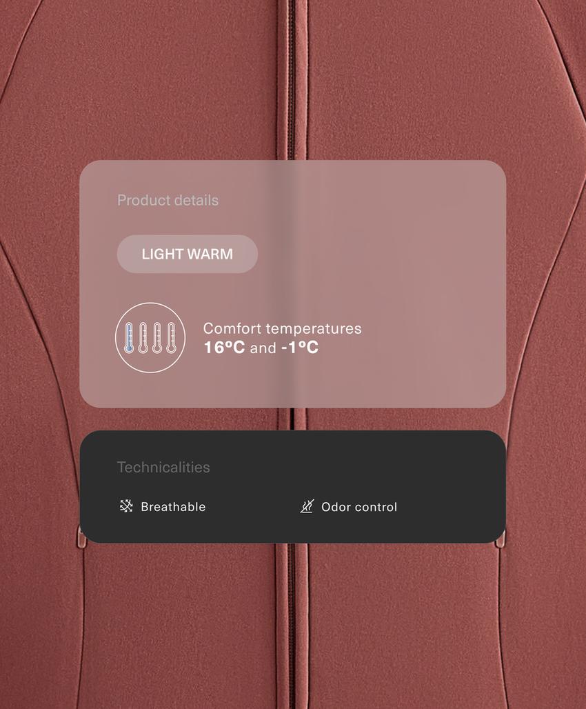 Легкая и теплая высокотехнологичная куртка