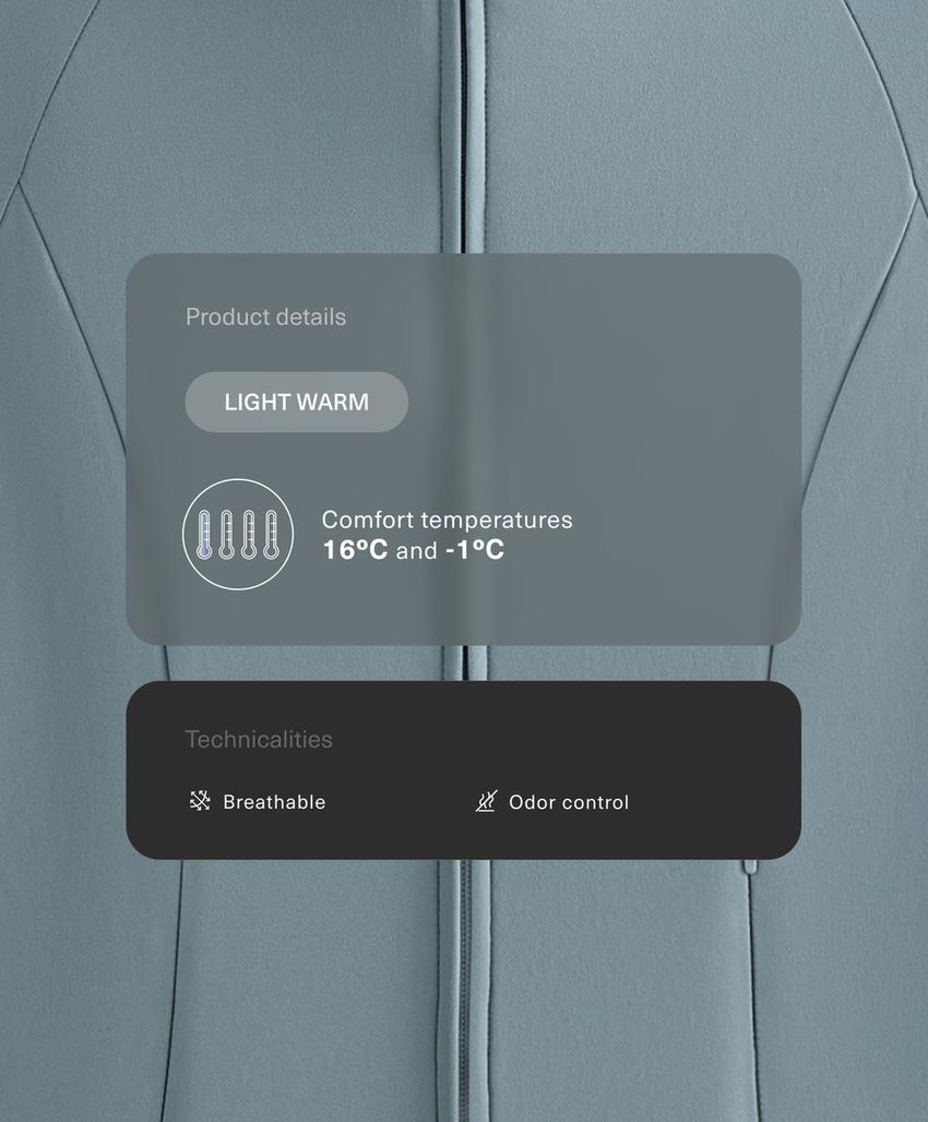 Легкая и теплая высокотехнологичная куртка