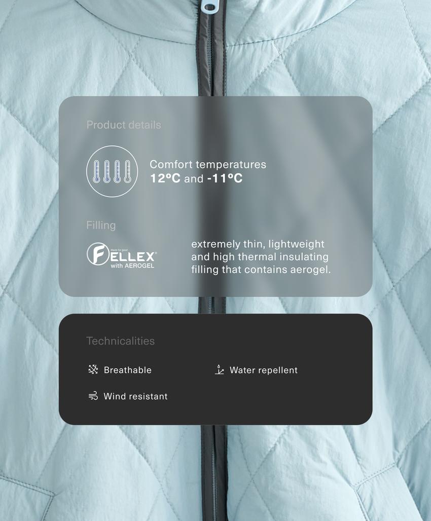 Водоотталкивающая стеганая куртка FELLEX® с AEROGEL