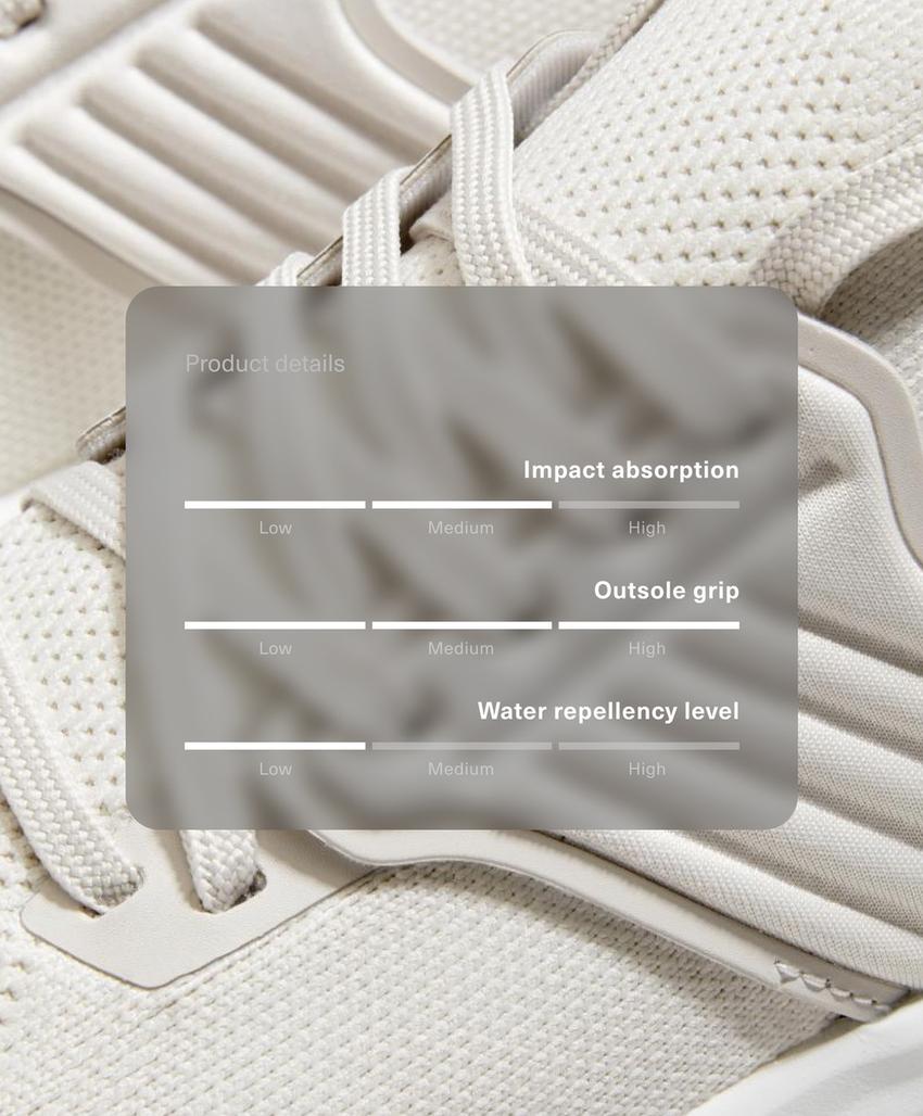 Универсальные кроссовки для занятий спортом – повседневное использование, ходьба