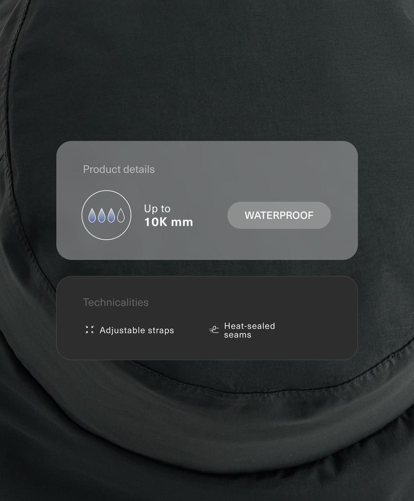 Ультралегкий компактный плащ с водонепроницаемостью 10 000 мм