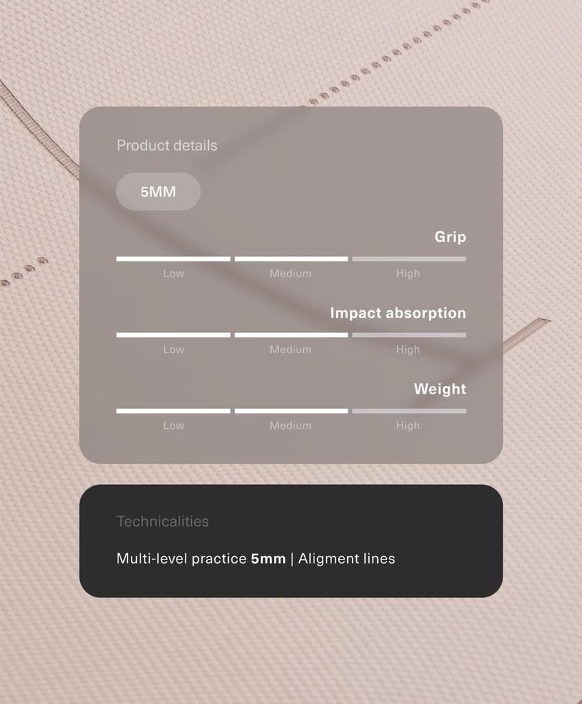 Коврик для йоги 5 мм