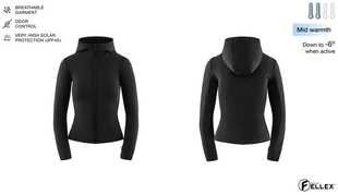 Высокотехнологичная утепленная куртка FELLEX® VOLCANIC- Заказать в России