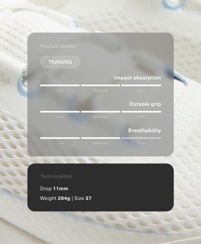 Кроссовки mesh для различных видов активностей