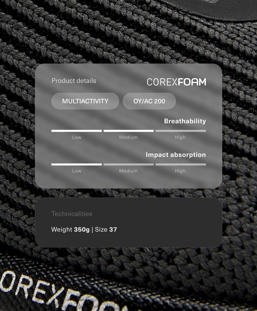 Спортивные кроссовки oy/ac 200 мультиактивности