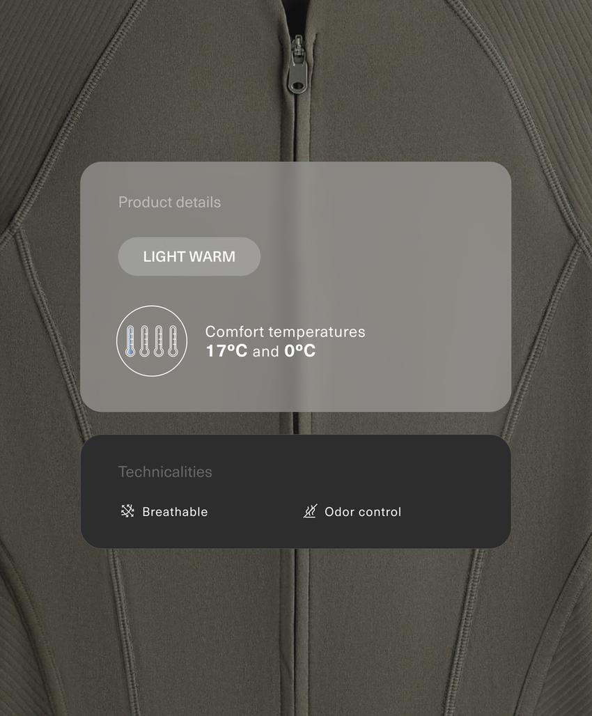 Высокотехнологичная куртка Comfortlux Rib