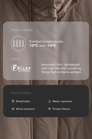 Утепленная водоотталкивающая куртка FELLEX® AEROGEL- Заказать в России