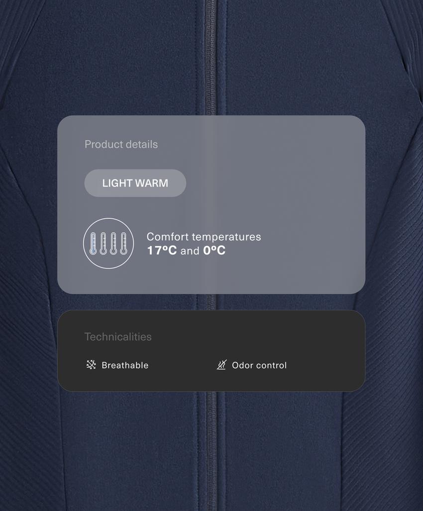 Куртка comfortlux из технического рипа