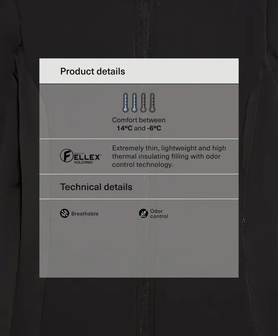 Высокотехнологичная утепленная куртка FELLEX® Volcanic