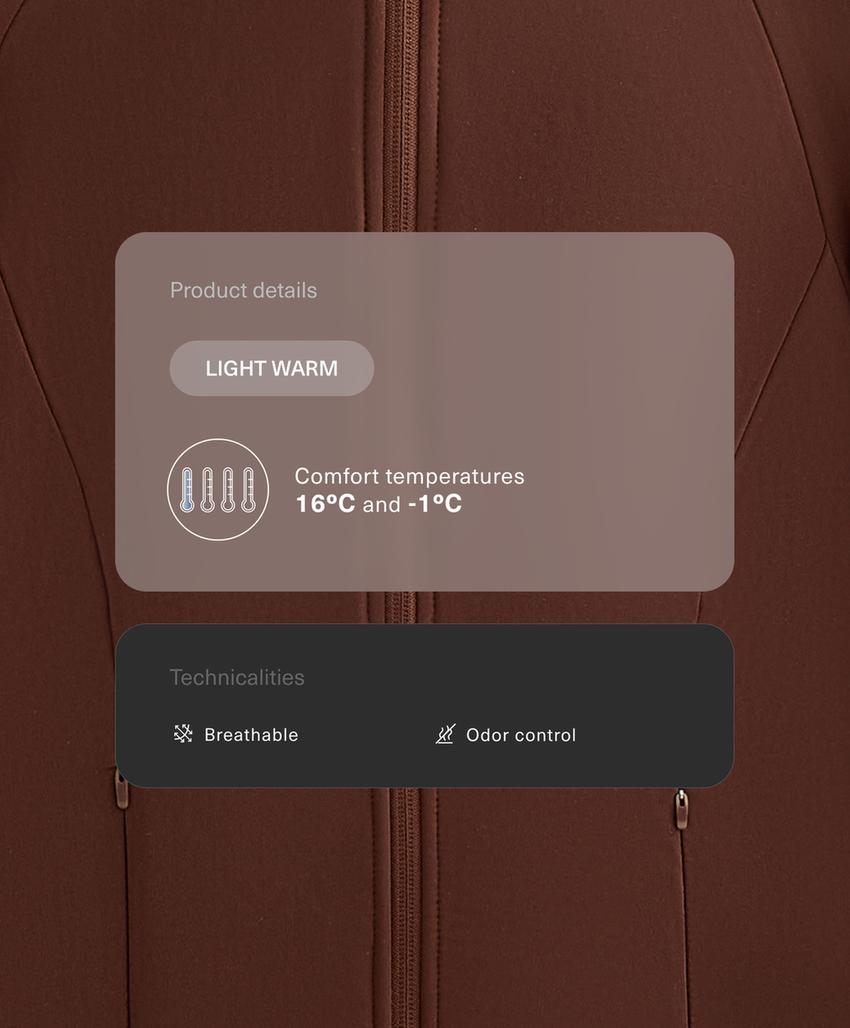 Легкая теплая техническая куртка