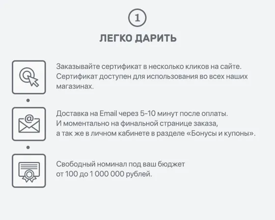 Подарочный сертификат (10 000) Oysho