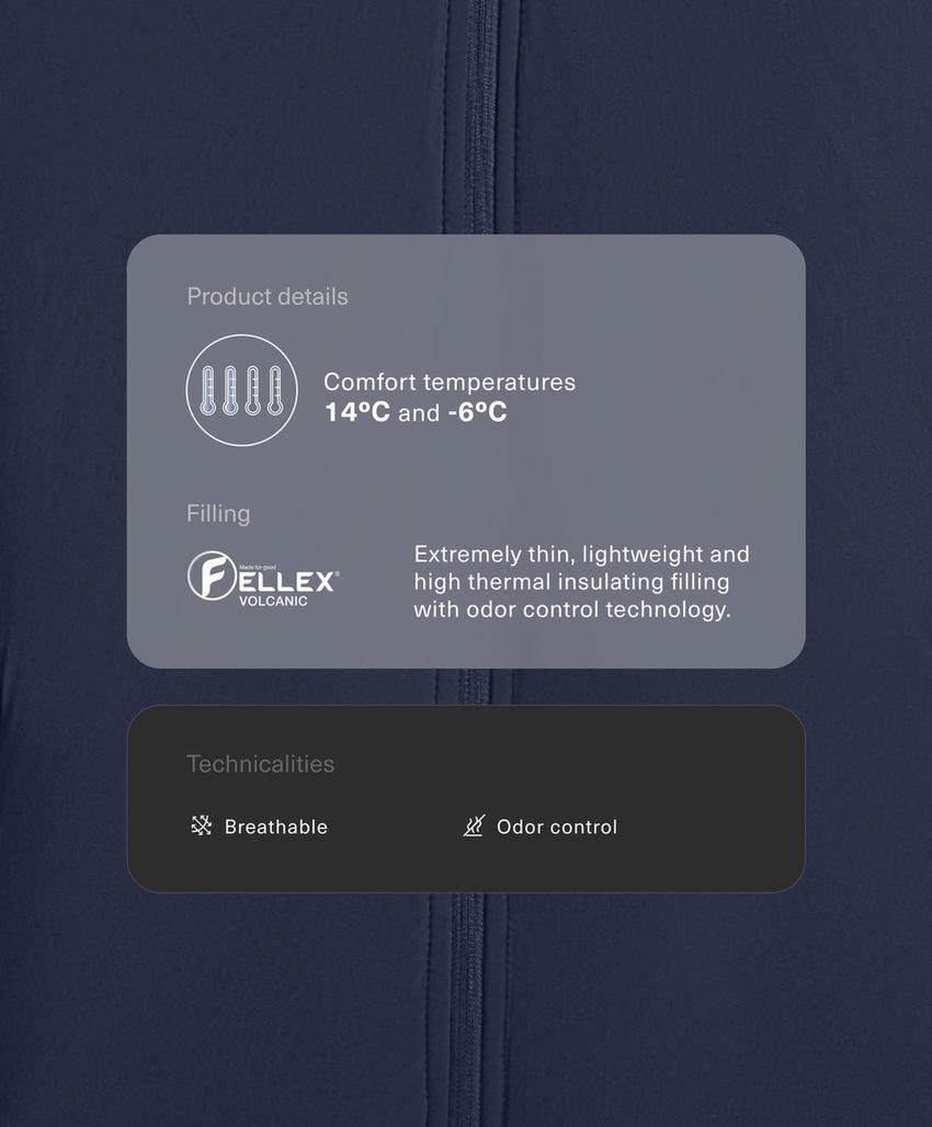 Высокотехнологичная утепленная куртка FELLEX® Volcanic