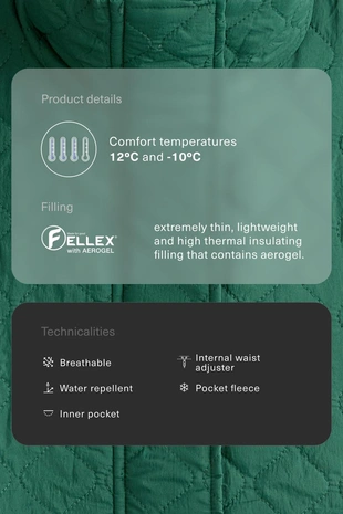 Короткая утепленная куртка FELLEX® AEROGEL- Заказать в России