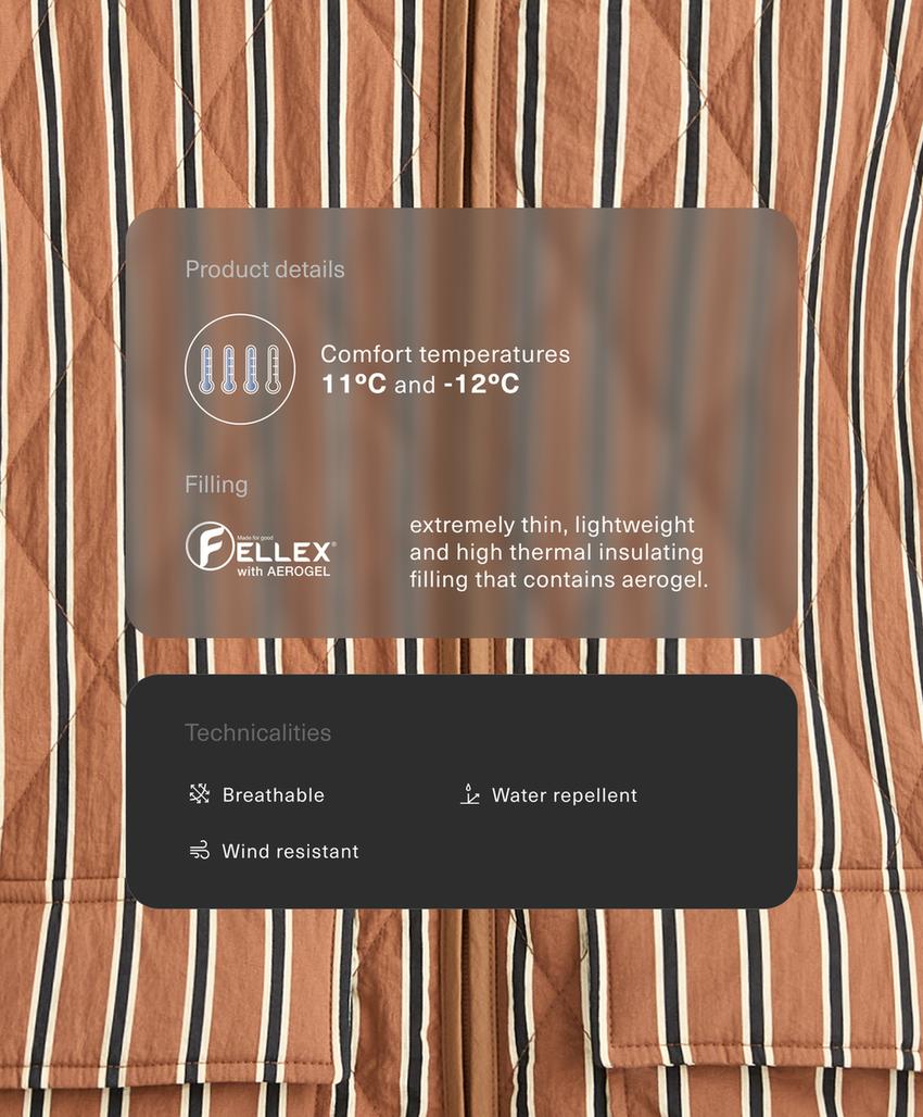 Утепленная водоотталкивающая куртка FELLEX® с AEROGEL