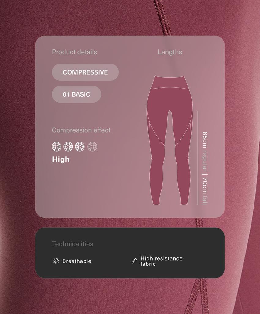 Базовые компрессионные легинсы Compressive длиной до щиколотки