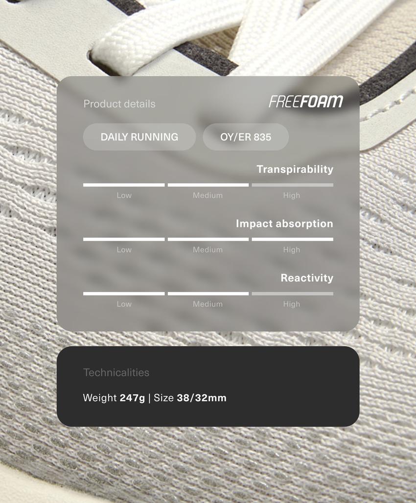 Кроссовки для бега oy/er 835