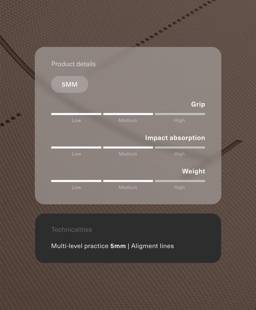 Йога-коврик 5 мм