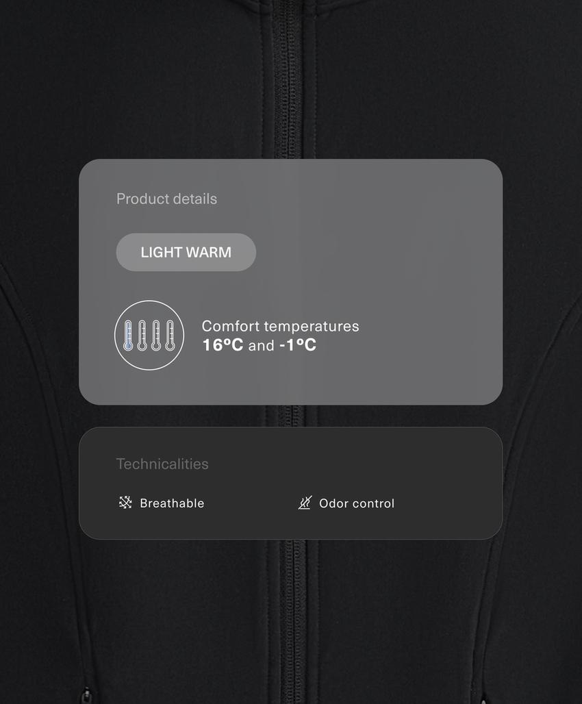 Легкая теплая техническая куртка