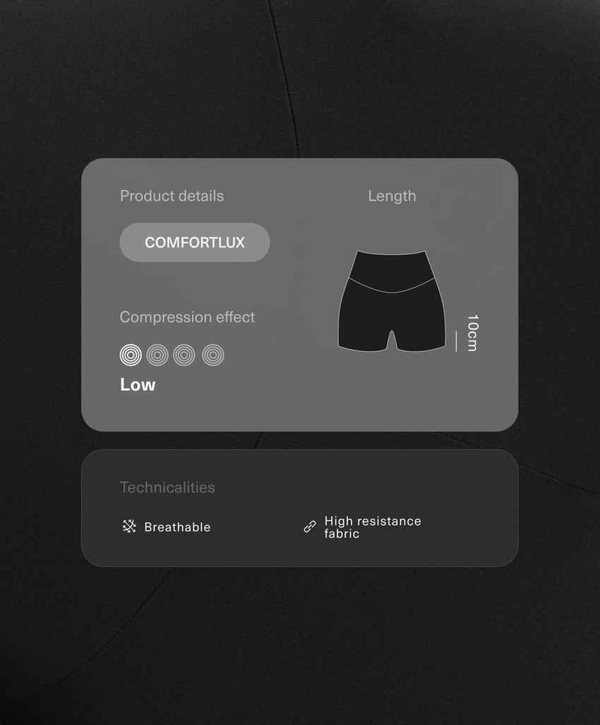 Высокие трусы-шорты comfortlux 10 см с высокой посадкой