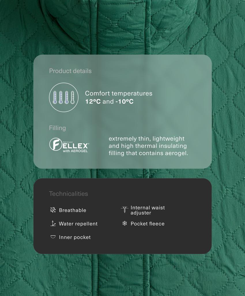 Короткая утепленная куртка FELLEX® AEROGEL