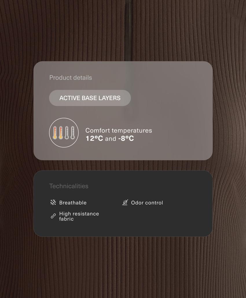 Термобелье риб тишка