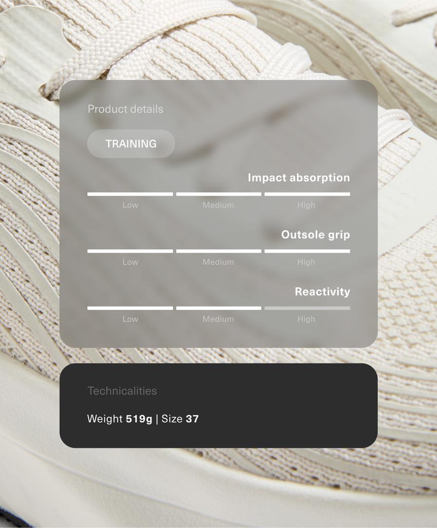Универсальные кроссовки для спорта и активного отдыха