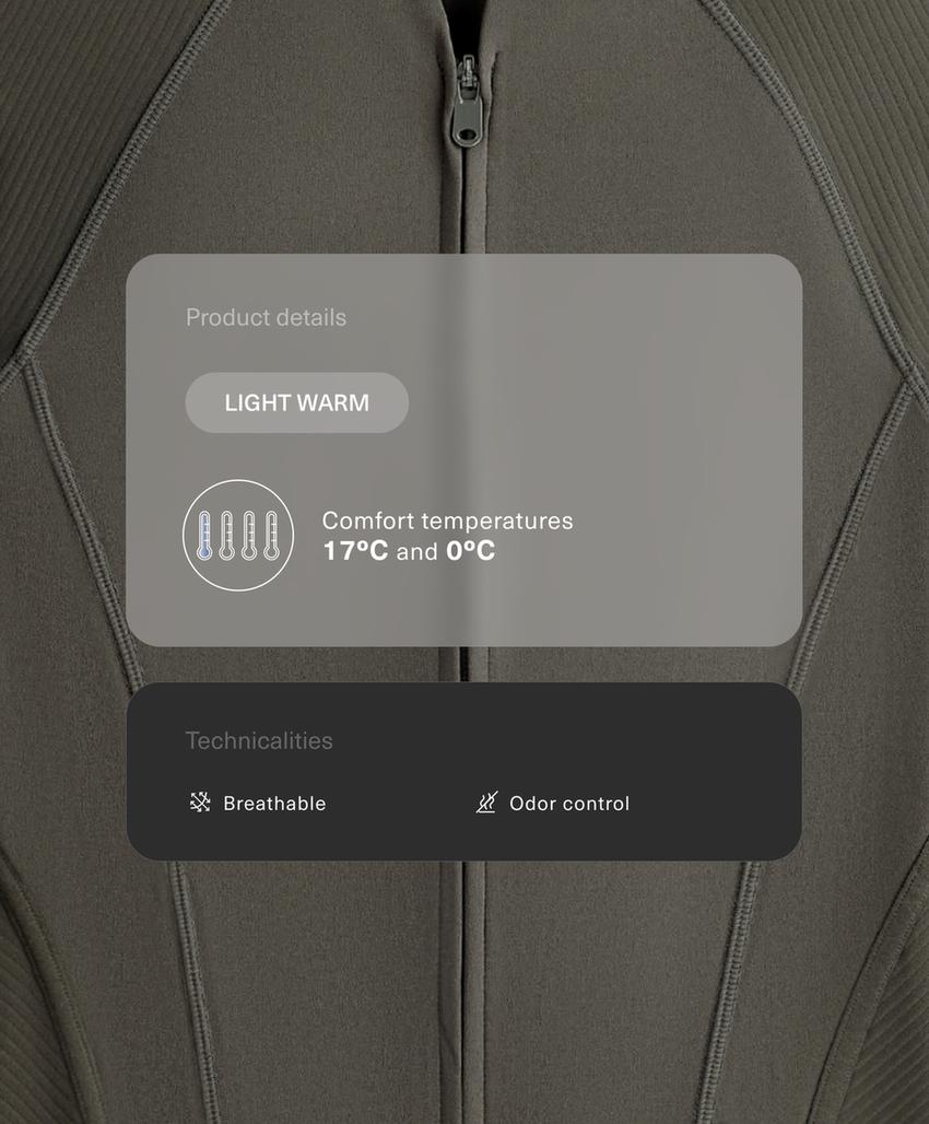 Высокотехнологичная куртка Comfortlux Rib