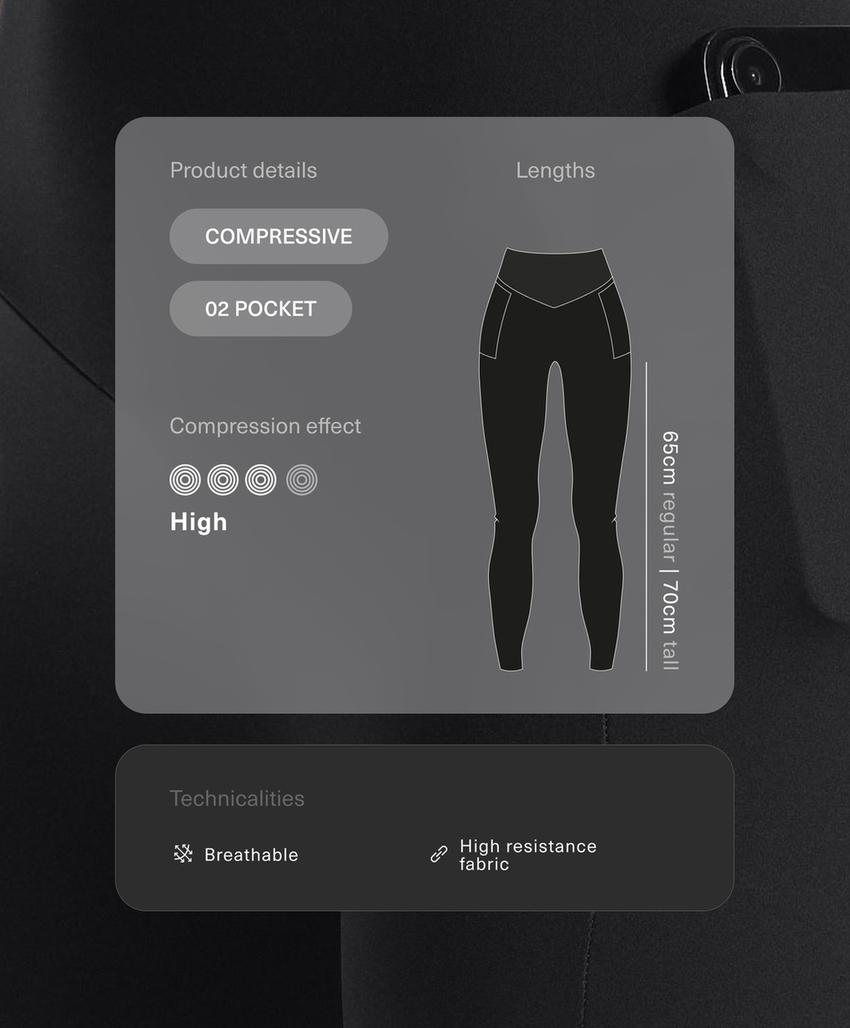 Компрессионные леггинсы с высокой посадкой до щиколотки и карманом