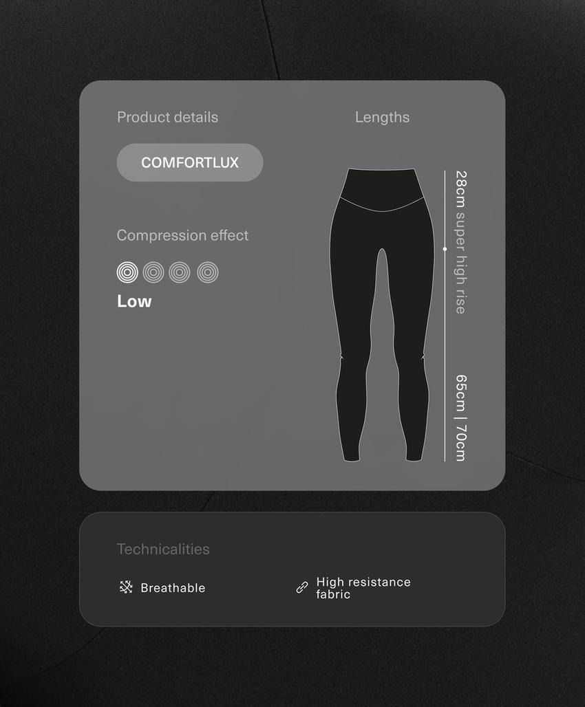 Леггинсы до щиколотки с высокой талией comfortlux