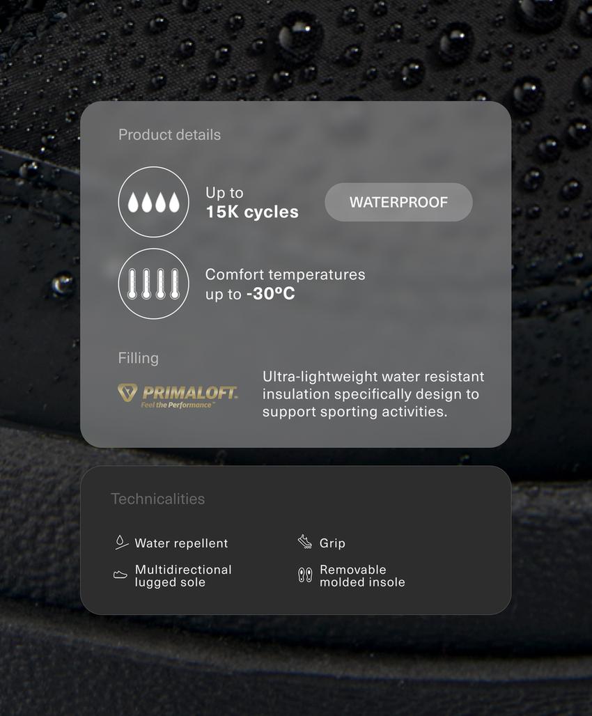 Ботинки апрески на шнуровке с меховым воротником