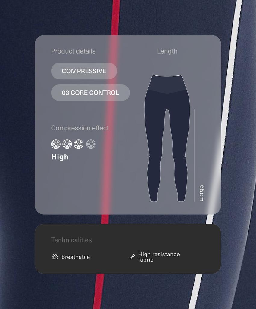 Леггинсы до щиколотки с высокой посадкой и компрессией на ядро 65 см