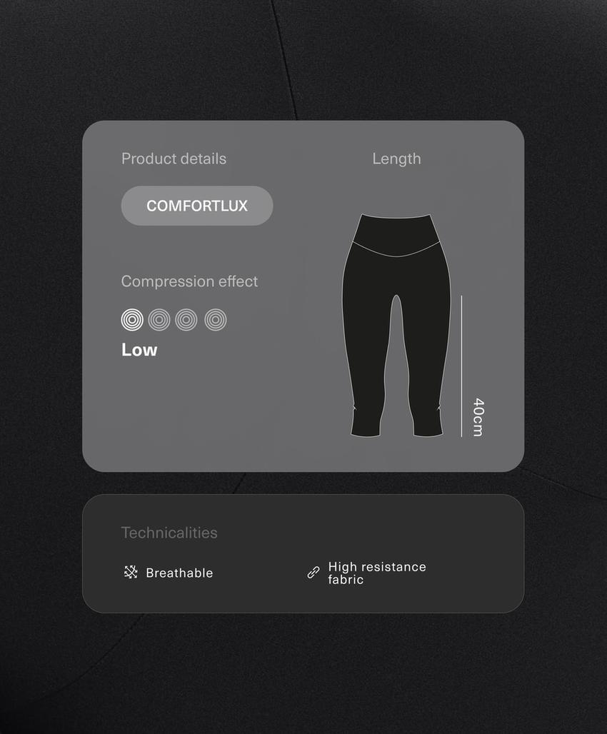 Легинсы капри Comfortlux High rise 40 см