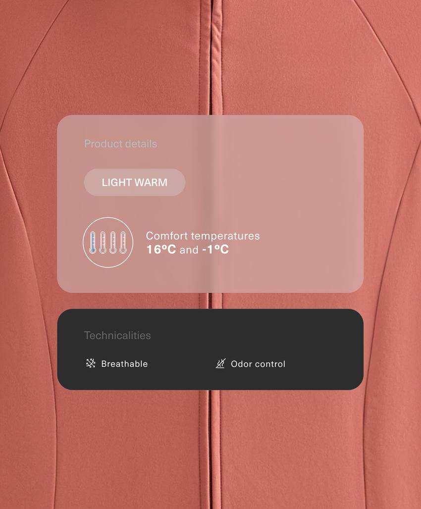 Легкая теплая высокотехнологичная куртка