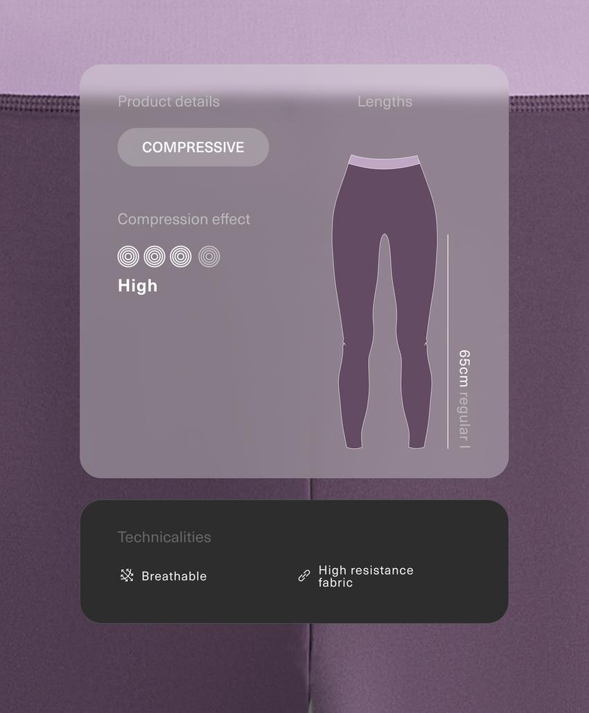 Легинсы High Rise Compressive до щиколотки