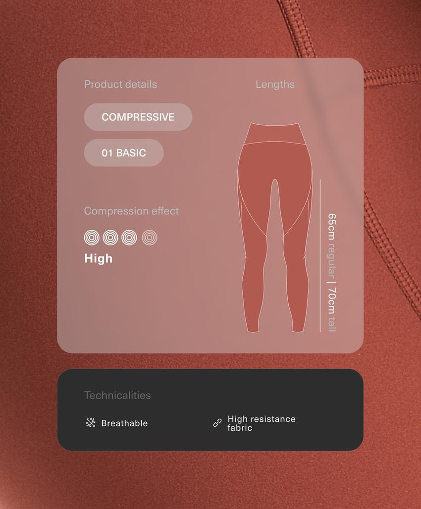 Базовые компрессионные легинсы Compressive длиной до щиколотки