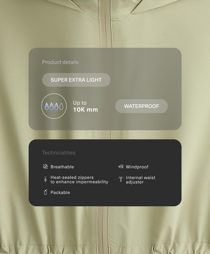 Ультралегкая упаковываемая куртка, водонепроницаемость 10 000 мм