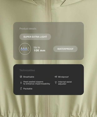 Ультралегкая упаковываемая куртка, водонепроницаемость 10 000 мм- Заказать в России