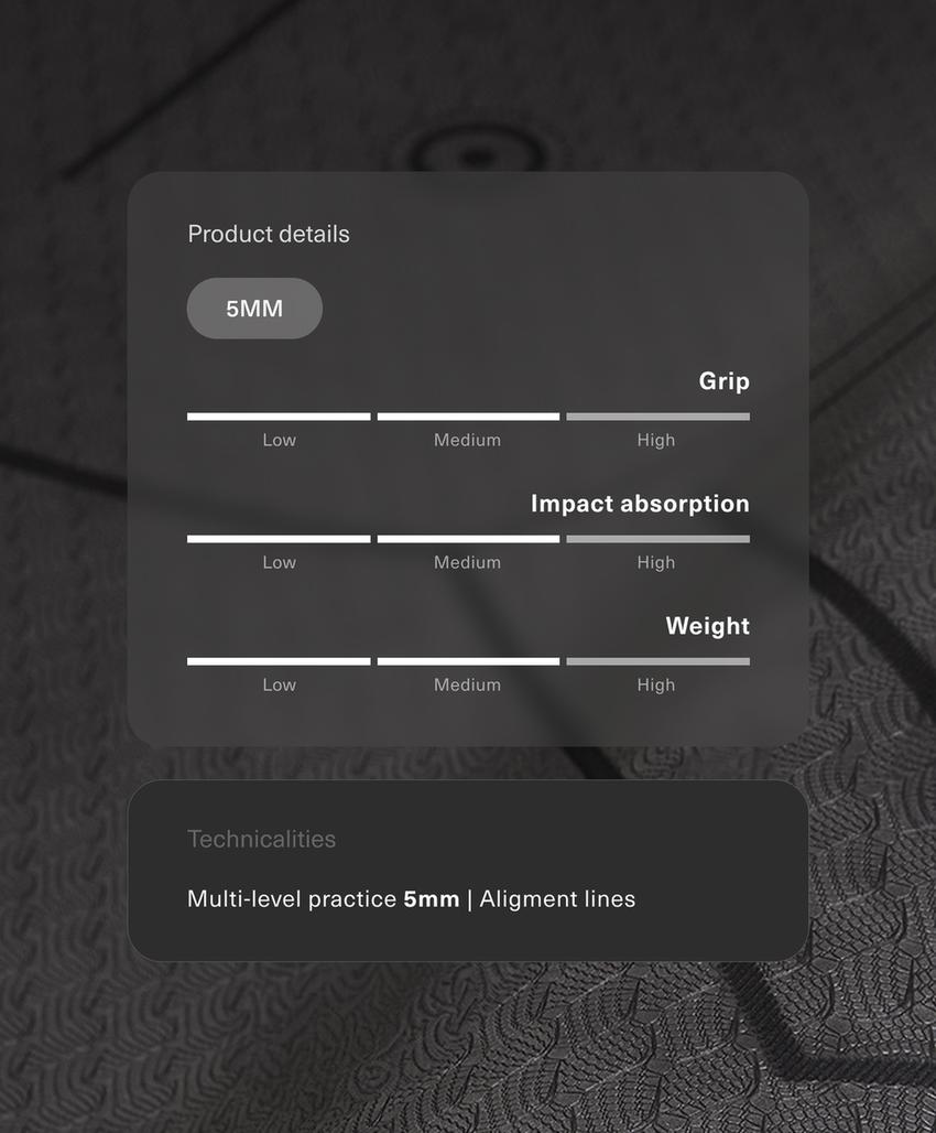 Коврик для йоги толщиной 5 мм