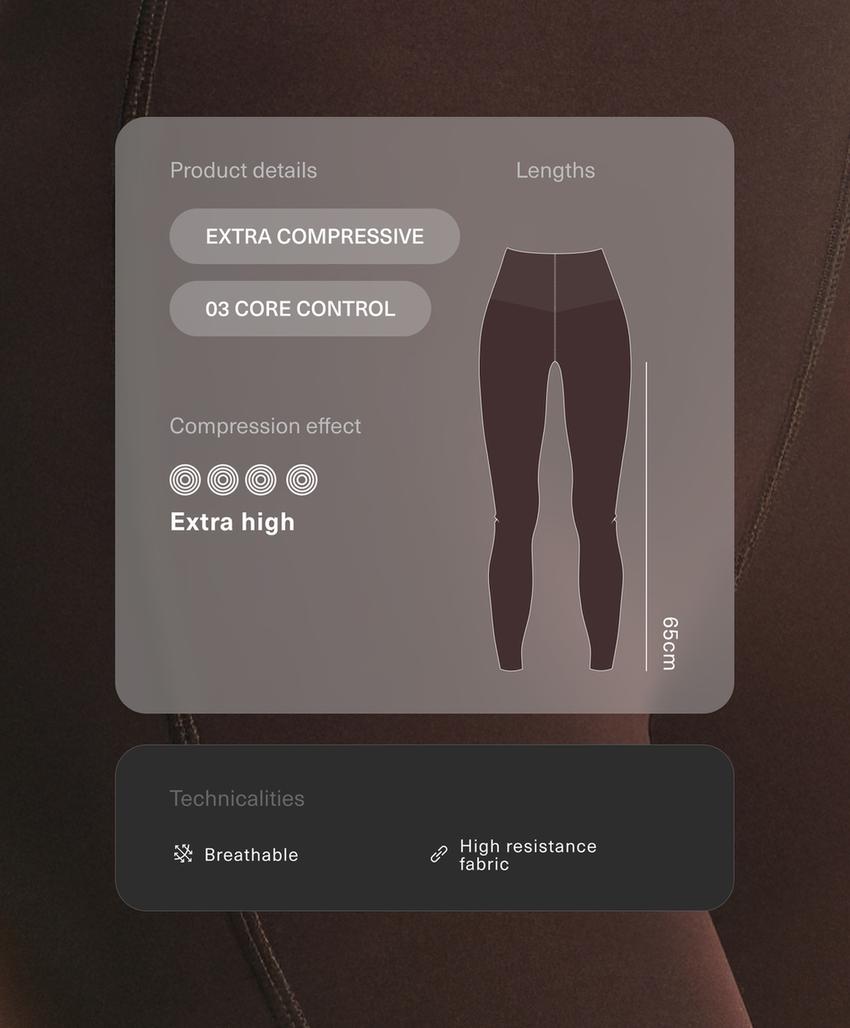 Легинсы Extra Compressive Core Control длиной до щиколотки