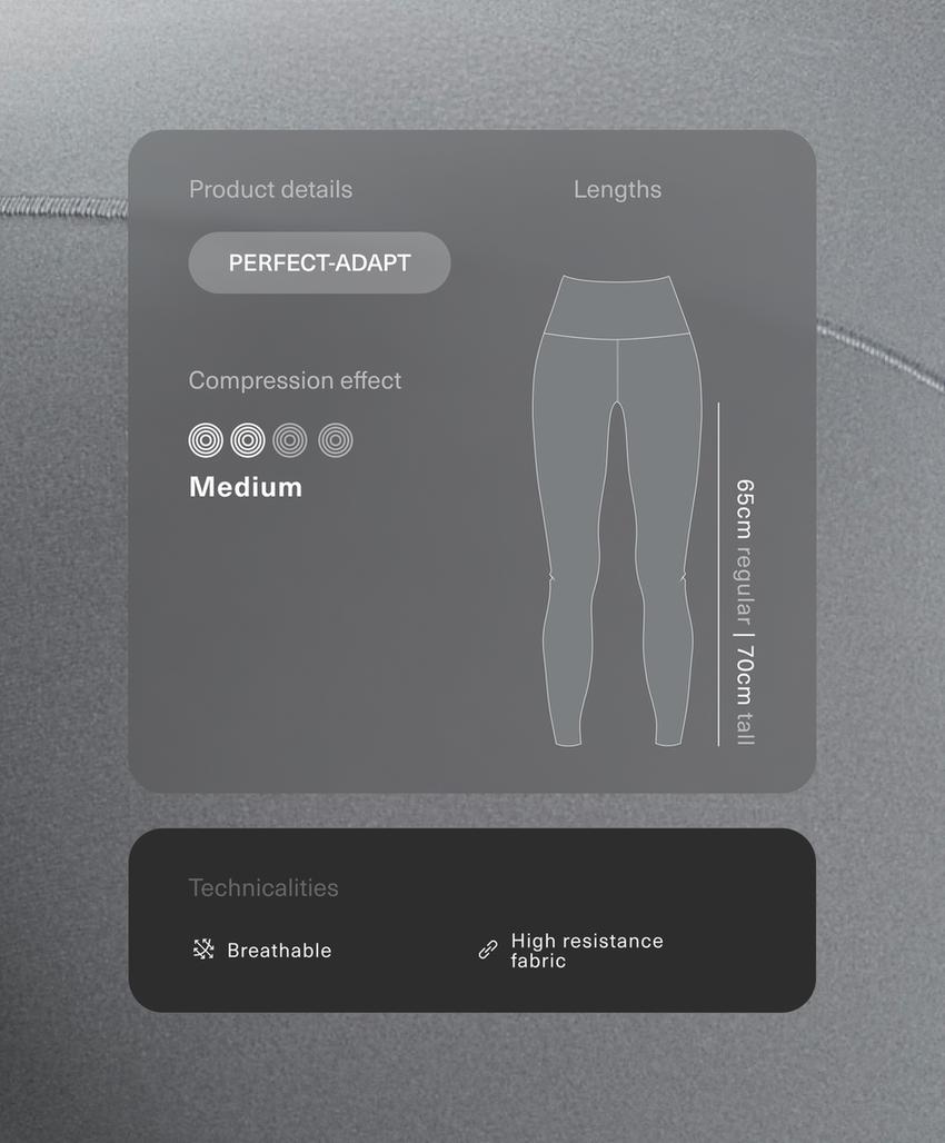 Легинсы длиной до щиколотки High Rise Perfect-adapt