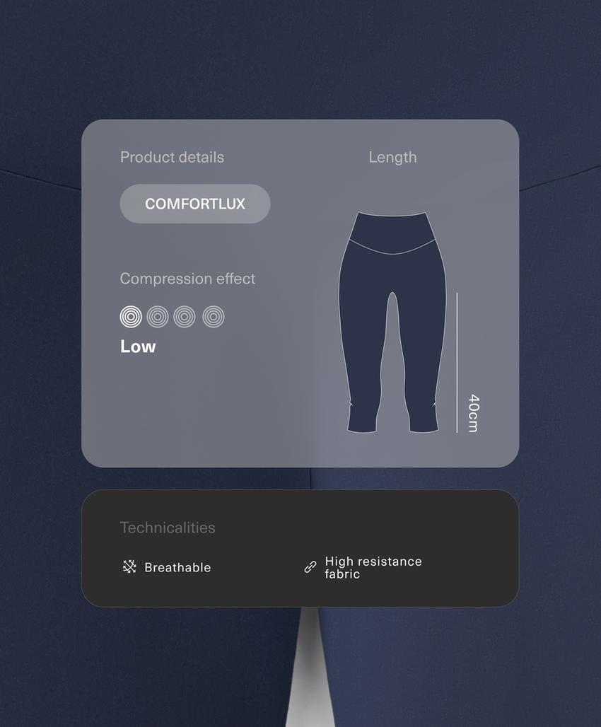 Легинсы капри Comfortlux High rise 40 см