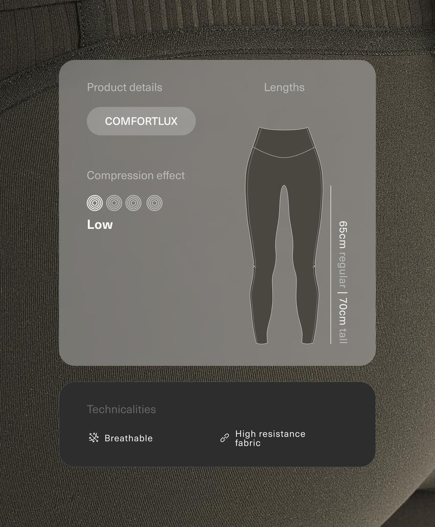 Легинсы длиной до щиколотки Comfortlux с завышенной талией Rib