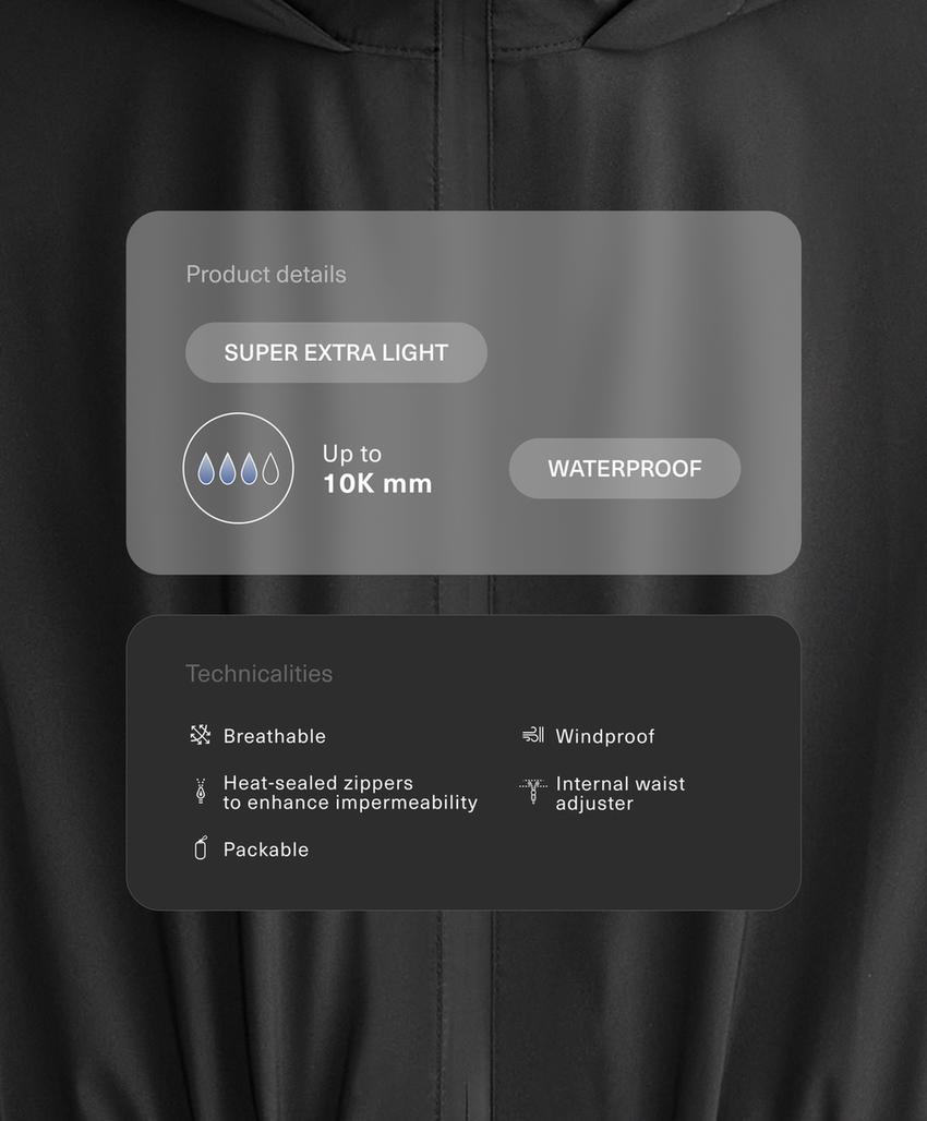 Ультралегкая упаковываемая куртка, водонепроницаемость 10 000 мм