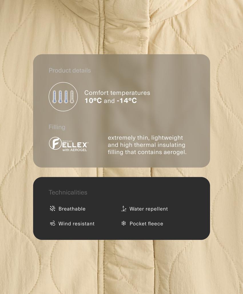 Утепленная водоотталкивающая куртка FELLEX® AEROGEL