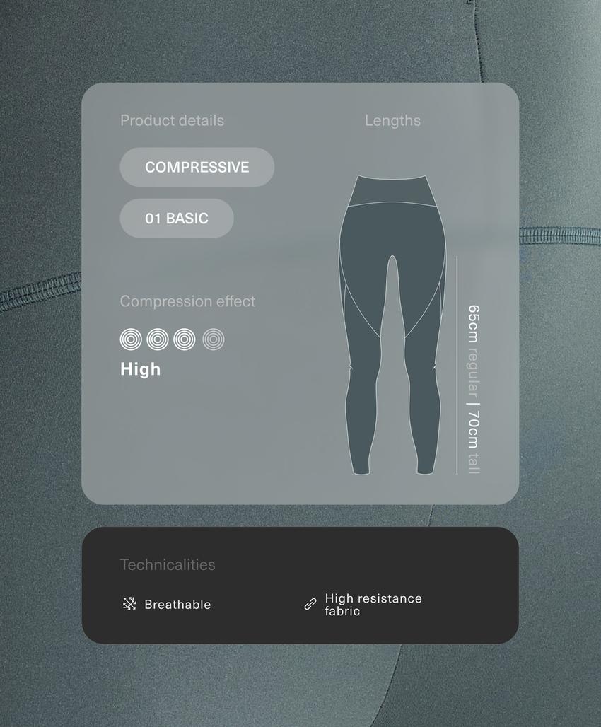 Компрессионные леггинсы с высокой посадкой до щиколотки базовые