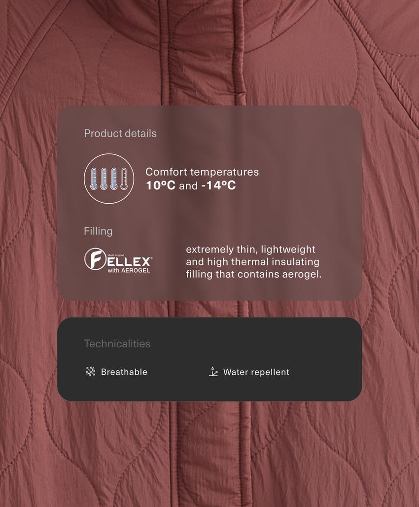 Водоотталкивающая утепленная куртка FELLEX® AEROGEL